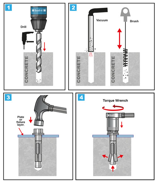 Instructions_Sleeve