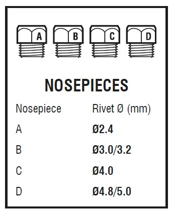 nosepiece table