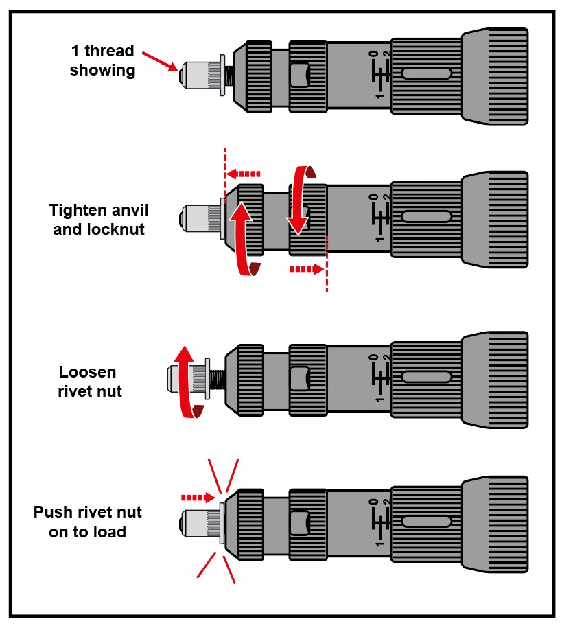 e8_diagram